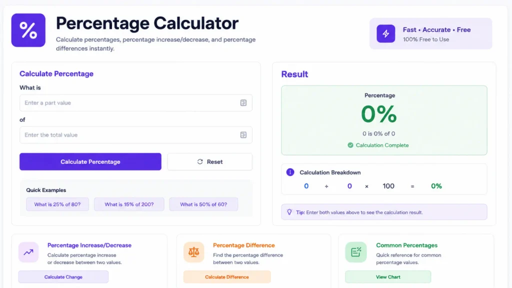 Percentage Calculator 1 percentage calculator